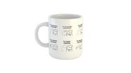 Caneca Flork Meme Signos C26 Caneca Flork Meme Signos C26