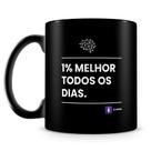 Caneca Flynow 100% Preta - Porcelana de Alto Brilho (Mod.1) Caneca Flynow 100% Preta - Porcelana de Alto Brilho (Mod.1)