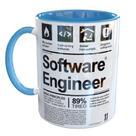 Caneca Porcelana Engenharia De Software Divertida
