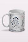 Caneca Star Wars Droids