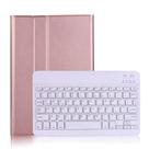 Capa de teclado Lrufodya para Samsung Galaxy Tab S6 10.5 2019