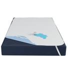 Capa Impermeavel Theraproof MAX Theramart