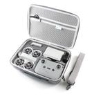 Capa Portátil de Couro PU Skyreat Neo para DJI Neo Combo