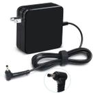 Cargador para Laptop Ursulan 45W 20V 2.25A para Lenovo IdeaPad Yoga