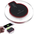 Carregador Sem Fio Wireless Wifi Para Celular Qi