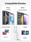 Carregador UGREEN 30W USB C Tipo C PD 3.0 suporta 25W 20W rápido Para iPhone-16-15/Series-iPad