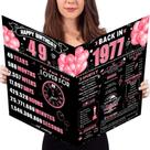 Cartão de Aniversário Jumbo 49º FOBELEC Preto e Rosa Retrô