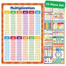 Cartazes de aprendizagem matemática para crianças da escola primária de Momo e Nashi