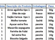 Cesta Basica com 09 produtos