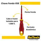 Ch phillips crv vde 1x80mm beltools