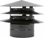 Chapéu Aletado em Aço Carbono 250mm Preto ArteInoxx
