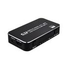 Chave Seletora Switch HDMI 2.0, 4K 4 Portas