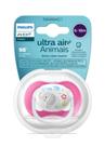 Chupeta Avent Ultra Air 6-18 Meses Elefante