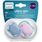 Chupeta ULTRA AIR Dupla Lisa 6-18M Azul e Rosa Philips AVENT SCF085/34