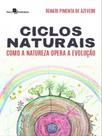 Ciclos naturais Ciclos naturais