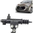 Cilindro Auxiliar de Embreagem Hyundai Hb20 1.0 12v 3c de 2012 a 2023. Cilindro Auxiliar de Embreagem Hyundai Hb20 1.0 12v 3c de 2012 a 2023.