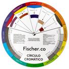 Círculo Cromático - Fischer.co Círculo Cromático - Fischer.co