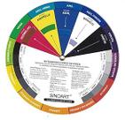 Circulo Cromatico Grande 23cm Sinoart Sfa238 D23