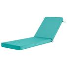 Cojines Básicos Impermeables Teal para Tumbona x2