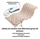 Colchão Caixa De Ovo Para Acamados Eletrico Compressor 220v