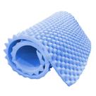Colchão Hospitalar Alveolado D28 Caixa de Ovo 1,88 x 80 x 06 Azul (ZEDAMED)