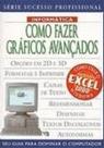 Como Fazer Gráficos Avançados