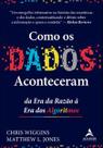 Como os dados aconteceram