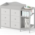 Cômoda para Bebê BOLUO com Trocador 111x50x95cm Cinza Cômoda para Bebê BOLUO com Trocador 111x50x95cm Cinza