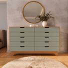 Cômoda para Quarto 10 Gavetas MDF Alice Yescasa
