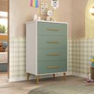 Cômoda para Quarto Infantil Magia Espresso Móveis Cômoda para Quarto Infantil Magia Espresso Móveis