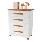 Cômoda para quarto pequeno Suiça Basoto Brasil Cômoda para quarto pequeno Suiça Basoto Brasil