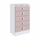 Cômoda Percasa Ursinho 5 Gavetas 56cm MDP Rosa Com Corrediças Telescópicas Cômoda Percasa Ursinho 5 Gavetas 56cm MDP Rosa Com Corrediças Telescópicas