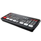 Comutador de transmissão ao vivo Blackmagic Design ATEM Mini Pro HDMI