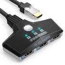 Comutador HDMI Fosmon 3x1 4K @60Hz com HDR, HDCP 2.2 HDTV PS5/4 Xbox