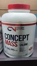 Concept Mass
