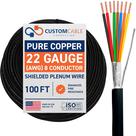 Conexão de cabo personalizada de calibre 22 (22 AWG) 8 condutores