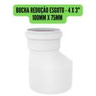Conexões de Esgoto 100mm 4" Branco/Cotovelo/Luva/Tee/Caps/Junção/Luva de Correr/Redução