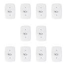 Conjunto com 10 Tomadas 2P+T 20A 250V Pluzie Branco 4x2 Conjunto com 10 Tomadas 2P+T 20A 250V Pluzie Branco 4x2