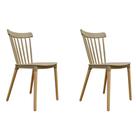 Conjunto com 2 Cadeiras Windsor Fendi