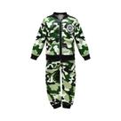 Conjunto De Roupa Para Meninos Bebês Com Jaqueta E Calças De Lã Camuflada, Quente E À Prova De Vento Conjunto De Roupa Para Meninos Bebês Com Jaqueta E Calças De Lã Camuflada, Quente E À Prova De Vento