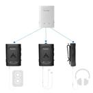 Conjunto de transmissores de áudio sem fio e vários receptores Avantree Audiplex Conjunto de transmissores de áudio sem fio e vários receptores Avantree Audiplex