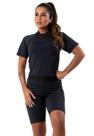 Conjunto Térmico CURTO Bermuda + Blusa Segunda Pele Proteção Uv50+ unissex