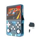 Console De Jogos Retro ARKOS R36S 64GB 128GB Com Tela IPS De 3,5 Polegadas E Reprodutor De Vídeo Console De Jogos Retro ARKOS R36S 64GB 128GB Com Tela IPS De 3,5 Polegadas E Reprodutor De Vídeo