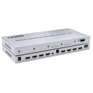 Controlador HDMI 4x4 para Videowall Comutação Automática 4K
