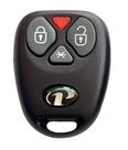 Controle Completo Modelo PX32
