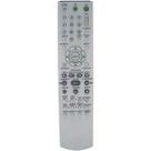 Controle Dvd Sony Rcp-1051 Controle Dvd Sony Rcp-1051