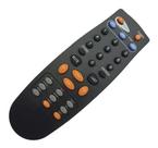 controle Elsys Cód CO 1094 / LHS 1094 / FBG 7901 / MGSI 1094