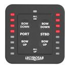 Controle LED de nivelamento Lectrotab One-Touch