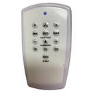 Controle Para Ventilador De Teto Latina Vt673 Vt675 Led ul