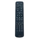 Controle Remoto Beyution RM-DX220 para Sony - Compatível com Leitores de Disco